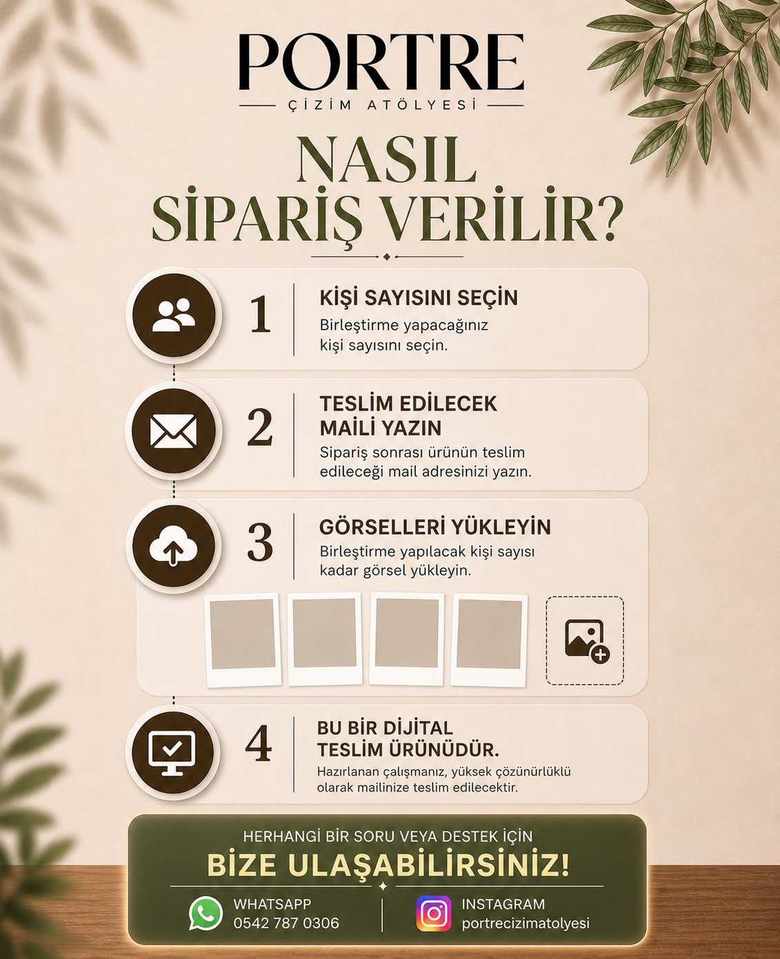 Kişiye Özel Fotoğraf Birleştirme - Dijital Teslim