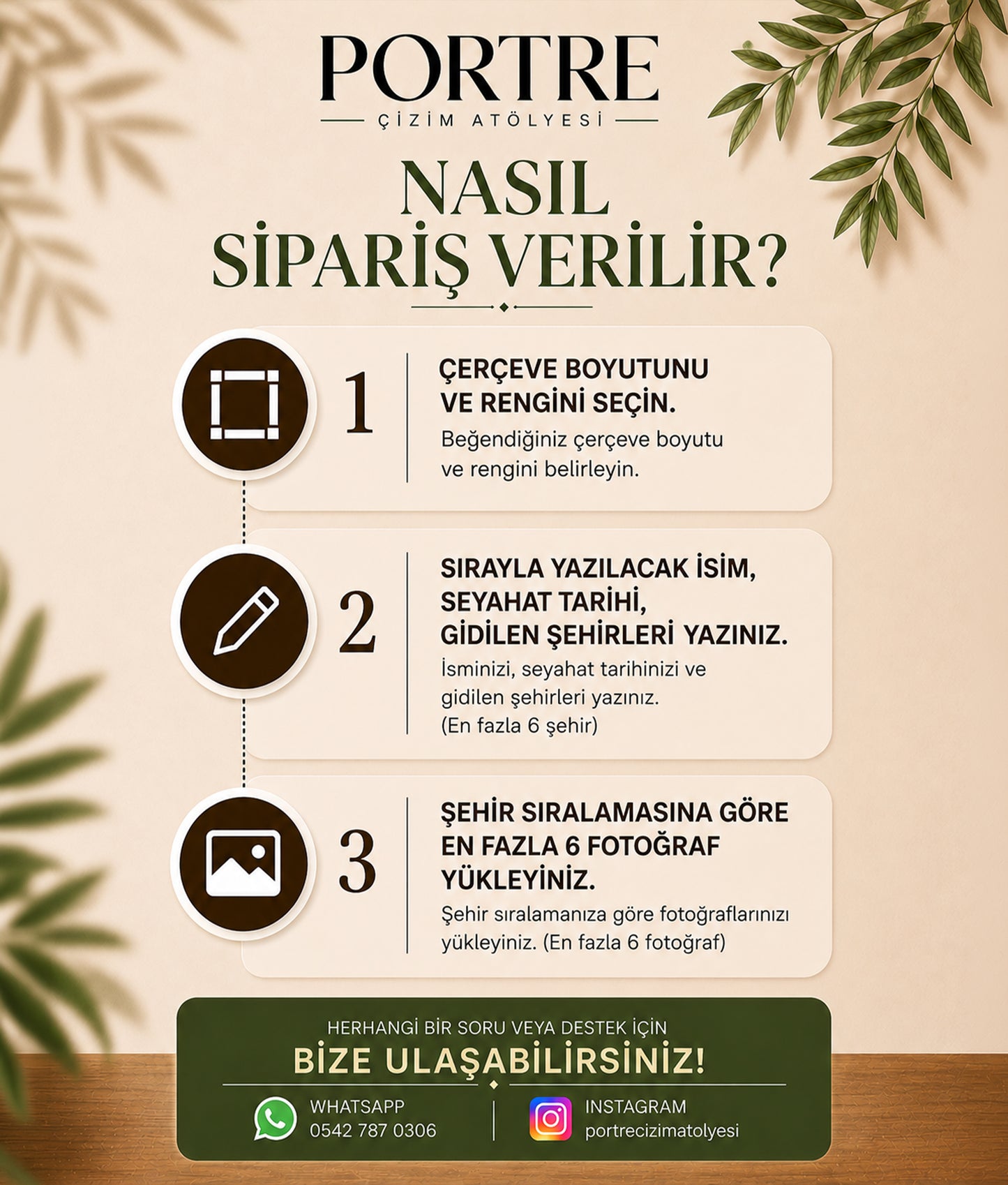 Kişiye Özel Fotoğraflı Seyahat Haritası - Çerçeveli Anı Tablosu