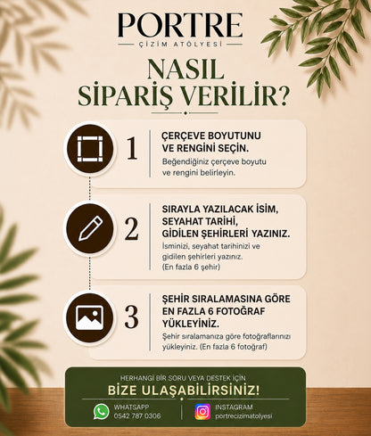 Kişiye Özel Fotoğraflı Seyahat Haritası - Çerçeveli Anı Tablosu