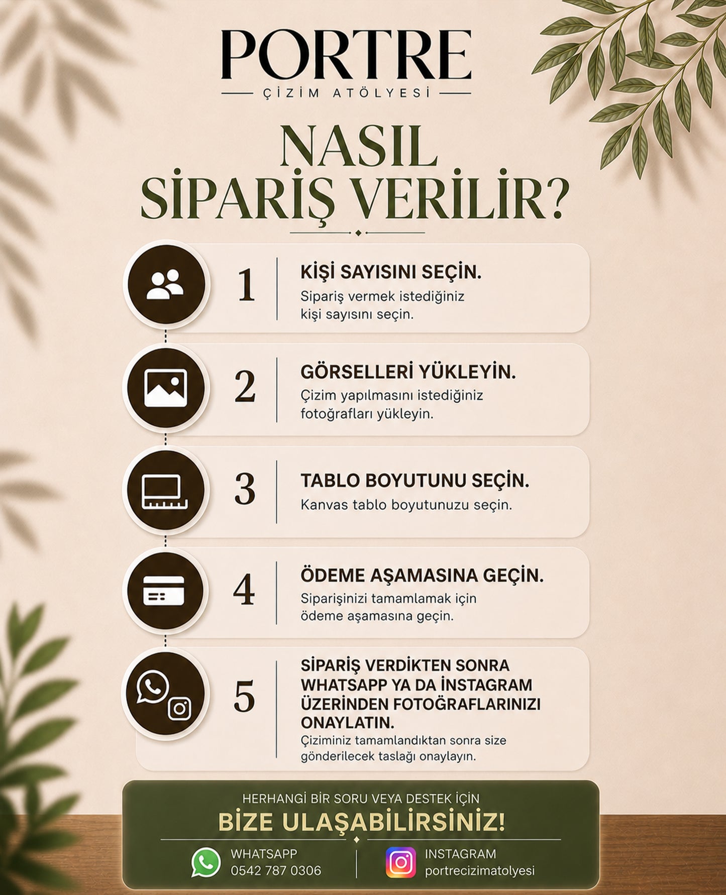 Kişiye Özel Fotoğraf Birleştirme - Kanvas Tablo Baskı