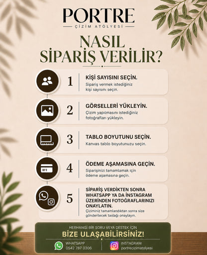 Kişiye Özel Fotoğraf Birleştirme - Kanvas Tablo Baskı